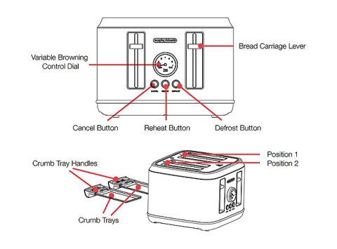 icons on toaster